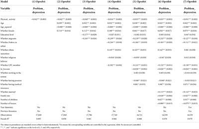 Health benefits of physical activity for people with mental disorders: From the perspective of multidimensional subjective wellbeing